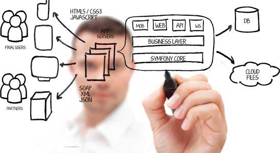 صورة هاكر مبرمج كمبيوتر